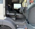 Белый МАН ТГЛ, объемом двигателя 0 л и пробегом 461 тыс. км за 28950 $, фото 15 на Automoto.ua