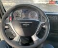 Білий МАН TGL, об'ємом двигуна 4.6 л та пробігом 447 тис. км за 27700 $, фото 27 на Automoto.ua