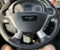 Белый МАН ТГЛ, объемом двигателя 0 л и пробегом 461 тыс. км за 28950 $, фото 31 на Automoto.ua