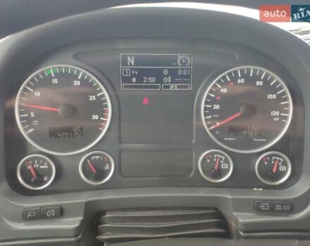 Білий МАН TGL, об'ємом двигуна 4.6 л та пробігом 429 тис. км за 30800 $, фото 15 на Automoto.ua