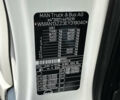 МАН ТГЛ 2014 в Луцке на Automoto.ua Белый МАН ТГЛ, объемом двигателя 4.6 л и пробегом 291 тыс. км за 33500 $, фото 31 на Automoto.ua