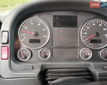 Білий МАН TGL, об'ємом двигуна 4.6 л та пробігом 789 тис. км за 23500 $, фото 21 на Automoto.ua