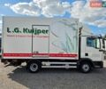 Белый МАН ТГЛ, объемом двигателя 4.6 л и пробегом 425 тыс. км за 28900 $, фото 6 на Automoto.ua