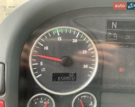 Білий МАН TGL, об'ємом двигуна 4.58 л та пробігом 658 тис. км за 24000 $, фото 3 на Automoto.ua