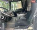 Белый МАН ТГЛ, объемом двигателя 4.6 л и пробегом 660 тыс. км за 25700 $, фото 39 на Automoto.ua