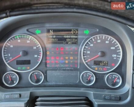 Білий МАН TGL, об'ємом двигуна 4.58 л та пробігом 748 тис. км за 34900 $, фото 15 на Automoto.ua