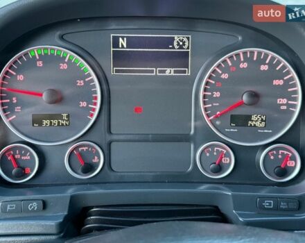 Білий МАН TGL, об'ємом двигуна 4.6 л та пробігом 397 тис. км за 30950 $, фото 32 на Automoto.ua