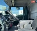 Белый МАН ТГЛ, объемом двигателя 4.6 л и пробегом 438 тыс. км за 32900 $, фото 16 на Automoto.ua