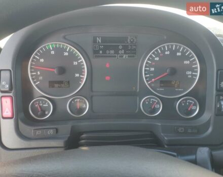 Белый МАН ТГЛ, объемом двигателя 4.6 л и пробегом 384 тыс. км за 29900 $, фото 20 на Automoto.ua