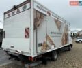 Білий МАН TGL, об'ємом двигуна 4.58 л та пробігом 490 тис. км за 23500 $, фото 8 на Automoto.ua