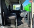 Белый МАН ТГЛ, объемом двигателя 4.6 л и пробегом 264 тыс. км за 31500 $, фото 8 на Automoto.ua