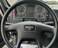 Белый МАН ТГЛ, объемом двигателя 4.6 л и пробегом 473 тыс. км за 34900 $, фото 20 на Automoto.ua
