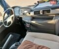 Білий МАН TGL, об'ємом двигуна 4.6 л та пробігом 590 тис. км за 40900 $, фото 17 на Automoto.ua