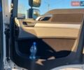 Білий МАН TGL, об'ємом двигуна 4.6 л та пробігом 590 тис. км за 40900 $, фото 18 на Automoto.ua