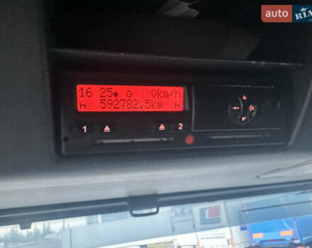 Белый МАН ТГЛ, объемом двигателя 4.6 л и пробегом 592 тыс. км за 24700 $, фото 28 на Automoto.ua