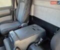 Білий МАН TGL, об'ємом двигуна 4.58 л та пробігом 523 тис. км за 40000 $, фото 31 на Automoto.ua
