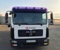 Білий МАН TGL, об'ємом двигуна 4.58 л та пробігом 523 тис. км за 35000 $, фото 12 на Automoto.ua