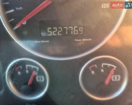 Білий МАН TGL, об'ємом двигуна 4.58 л та пробігом 523 тис. км за 35000 $, фото 22 на Automoto.ua
