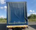 Белый МАН ТГЛ, объемом двигателя 4.58 л и пробегом 735 тыс. км за 26000 $, фото 3 на Automoto.ua