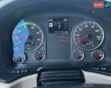 Белый МАН ТГЛ, объемом двигателя 6.9 л и пробегом 689 тыс. км за 42700 $, фото 43 на Automoto.ua