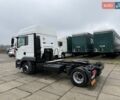 Білий МАН TGL, об'ємом двигуна 4.6 л та пробігом 664 тис. км за 15991 $, фото 4 на Automoto.ua