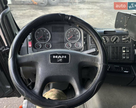 Черный МАН ТГЛ, объемом двигателя 6.87 л и пробегом 398 тыс. км за 17000 $, фото 9 на Automoto.ua