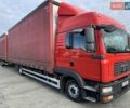 Красный МАН ТГЛ, объемом двигателя 6.9 л и пробегом 1 тыс. км за 22000 $, фото 6 на Automoto.ua