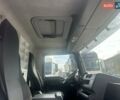 Красный МАН ТГЛ, объемом двигателя 4.58 л и пробегом 460 тыс. км за 23500 $, фото 20 на Automoto.ua