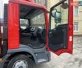 Красный МАН ТГЛ, объемом двигателя 4.6 л и пробегом 309 тыс. км за 22750 $, фото 20 на Automoto.ua