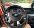 Червоний МАН TGL, об'ємом двигуна 4.6 л та пробігом 387 тис. км за 35700 $, фото 23 на Automoto.ua