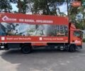 Червоний МАН TGL, об'ємом двигуна 4.6 л та пробігом 387 тис. км за 35700 $, фото 6 на Automoto.ua