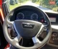 Червоний МАН TGL, об'ємом двигуна 0 л та пробігом 387 тис. км за 35700 $, фото 32 на Automoto.ua