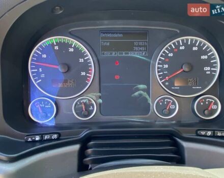 Червоний МАН TGL, об'ємом двигуна 0 л та пробігом 387 тис. км за 35700 $, фото 27 на Automoto.ua