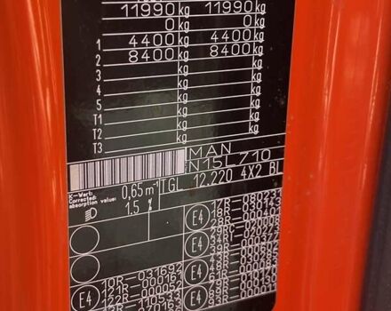 Червоний МАН TGL, об'ємом двигуна 0 л та пробігом 387 тис. км за 35700 $, фото 46 на Automoto.ua
