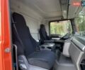 Червоний МАН TGL, об'ємом двигуна 4.6 л та пробігом 387 тис. км за 35700 $, фото 16 на Automoto.ua