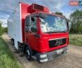 Красный МАН ТГЛ, объемом двигателя 0 л и пробегом 466 тыс. км за 24999 $, фото 6 на Automoto.ua