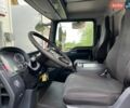 Красный МАН ТГЛ, объемом двигателя 0 л и пробегом 466 тыс. км за 24999 $, фото 20 на Automoto.ua