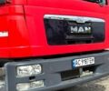 Червоний МАН TGL, об'ємом двигуна 4.6 л та пробігом 5 тис. км за 25699 $, фото 12 на Automoto.ua