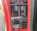 МАН ТГЛ 2012 в Луцке на Automoto.ua Красный МАН ТГЛ, объемом двигателя 0 л и пробегом 768 тыс. км за 24000 $, фото 35 на Automoto.ua