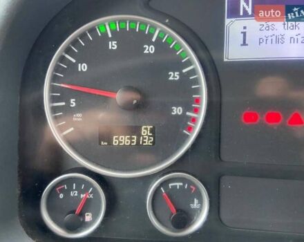 Червоний МАН TGL, об'ємом двигуна 4.58 л та пробігом 812 тис. км за 16500 $, фото 8 на Automoto.ua