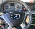 Красный МАН ТГЛ, объемом двигателя 4.6 л и пробегом 400 тыс. км за 36999 $, фото 70 на Automoto.ua