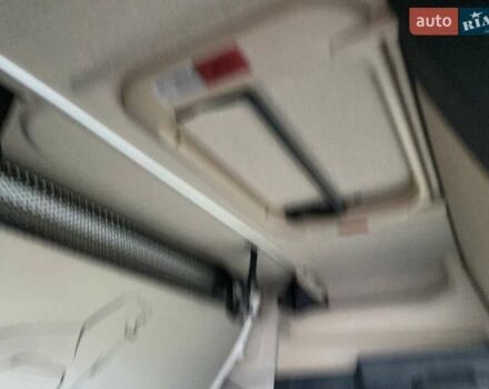 Красный МАН ТГЛ, объемом двигателя 4.6 л и пробегом 490 тыс. км за 36999 $, фото 53 на Automoto.ua