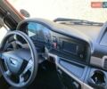 Червоний МАН TGL, об'ємом двигуна 4.6 л та пробігом 480 тис. км за 36999 $, фото 56 на Automoto.ua