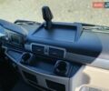 Червоний МАН TGL, об'ємом двигуна 4.6 л та пробігом 480 тис. км за 36999 $, фото 61 на Automoto.ua