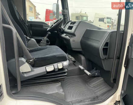 МАН ТГЛ, объемом двигателя 4.6 л и пробегом 360 тыс. км за 22300 $, фото 13 на Automoto.ua