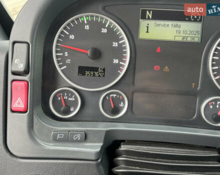 МАН ТГЛ, объемом двигателя 4.6 л и пробегом 360 тыс. км за 22300 $, фото 16 на Automoto.ua