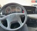 МАН ТГЛ, объемом двигателя 4.6 л и пробегом 373 тыс. км за 31900 $, фото 30 на Automoto.ua