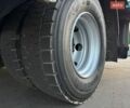 МАН TGL, об'ємом двигуна 4.6 л та пробігом 449 тис. км за 42900 $, фото 57 на Automoto.ua