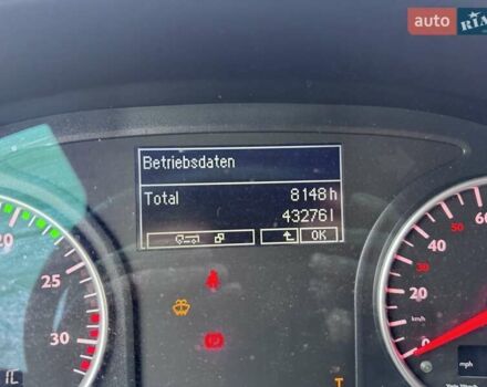 МАН ТГЛ, объемом двигателя 0 л и пробегом 252 тыс. км за 34000 $, фото 35 на Automoto.ua