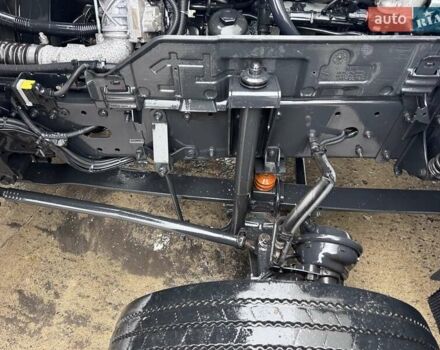 МАН ТГЛ, объемом двигателя 0 л и пробегом 252 тыс. км за 34000 $, фото 45 на Automoto.ua